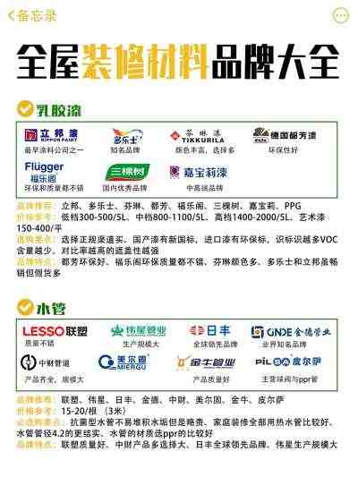 小懒虫智能家居_009#装修材料品牌选择